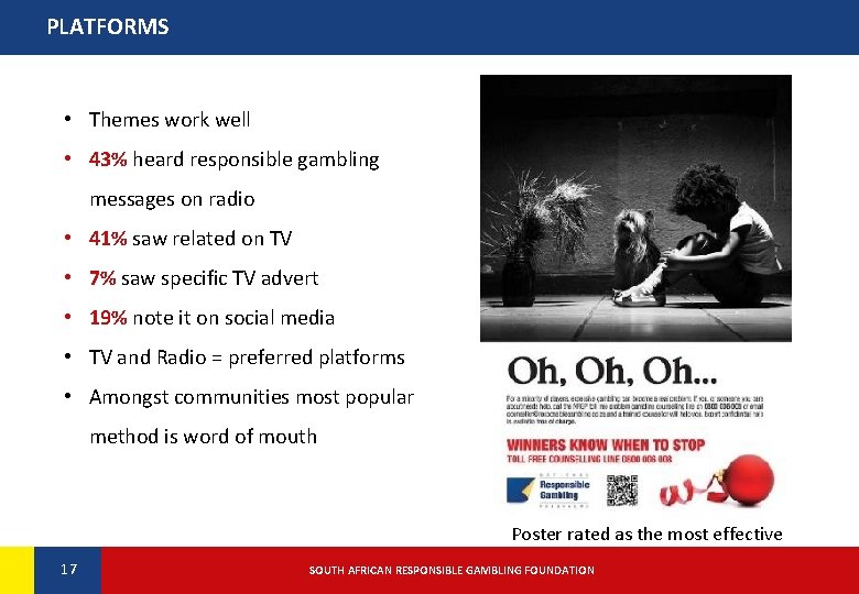 PLATFORMS • Themes work well • 43% heard responsible gambling messages on radio •