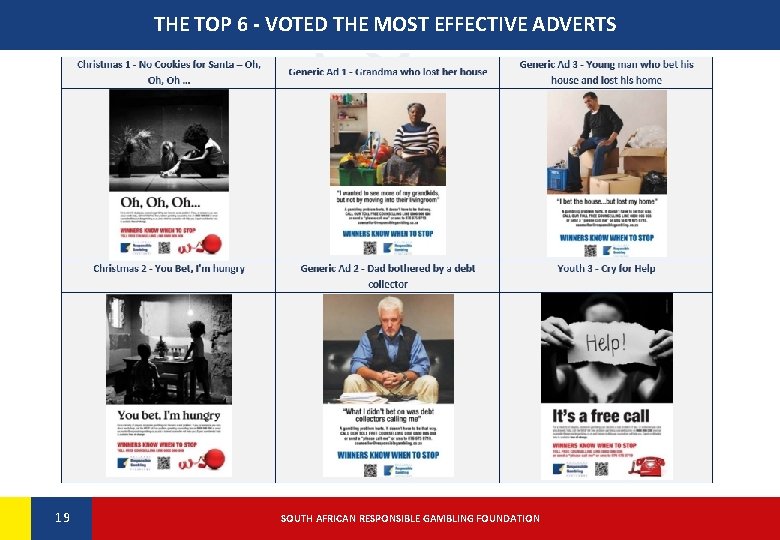 THE TOP 6 - VOTED THE MOST EFFECTIVE ADVERTS 19 19 SOUTH AFRICAN RESPONSIBLE