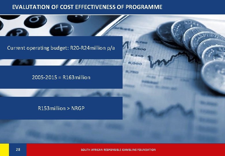 EVALUTATION OF COST EFFECTIVENESS OF PROGRAMME Current operating budget: R 20 -R 24 million