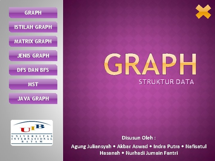 GRAPH ISTILAH GRAPH MATRIX GRAPH JENIS GRAPH DFS DAN BFS MST STRUKTUR DATA JAVA