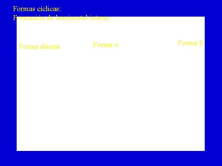 Formas cíclicas: Formación de hemiacetal interno Forma abierta Forma b Formas cíclicas: Formación de hemiacetal interno Forma abierta Forma b