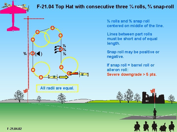 F-21. 04 Top Hat with consecutive three ¼ rolls, ¾ snap-roll ¼ rolls and