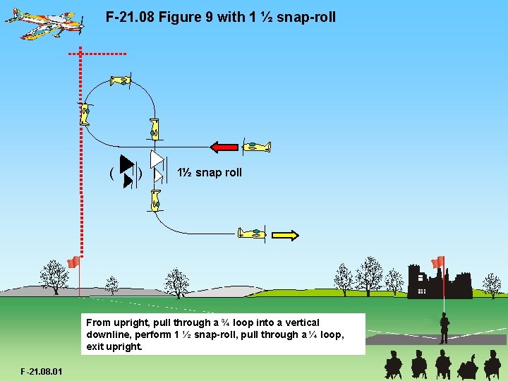 F-21. 08 Figure 9 with 1 ½ snap-roll ( ) 1½ snap roll From