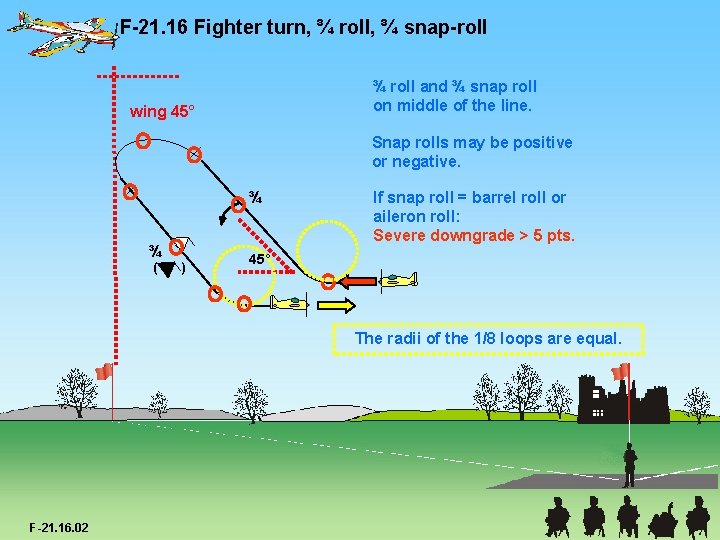 F-21. 16 Fighter turn, ¾ roll, ¾ snap-roll ¾ roll and ¾ snap roll
