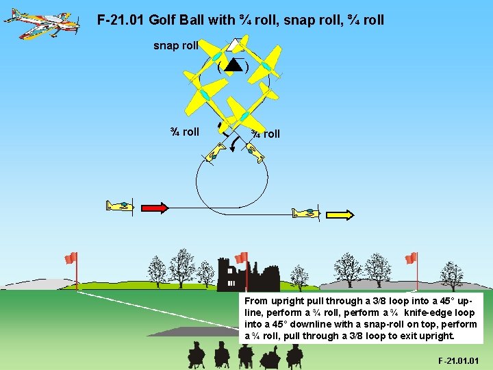F-21. 01 Golf Ball with ¾ roll, snap roll, ¾ roll snap roll (