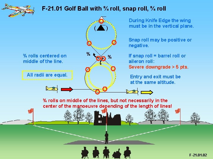 F-21. 01 Golf Ball with ¾ roll, snap roll, ¾ roll ( ) During