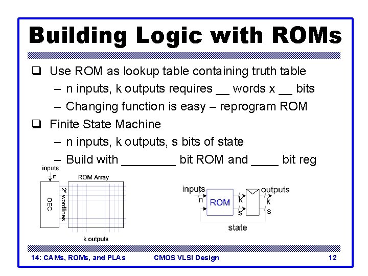 Building Logic with ROMs q Use ROM as lookup table containing truth table –