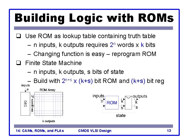 Building Logic with ROMs q Use ROM as lookup table containing truth table –