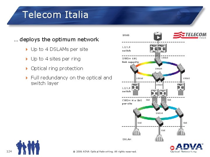 Telecom Italia … deploys the optimum network 4 Up to 4 DSLAMs per site