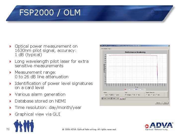 FSP 2000 / OLM 4 Optical power measurement on 1630 nm pilot signal, accuracy: