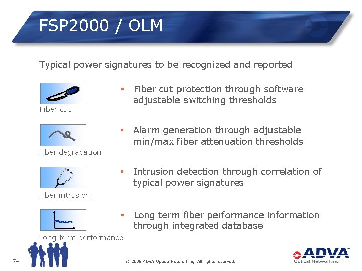 FSP 2000 / OLM Typical power signatures to be recognized and reported § Fiber