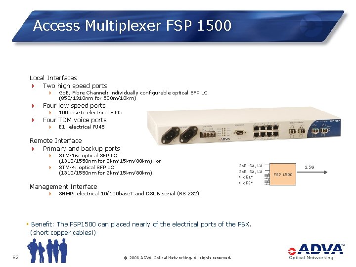 Access Multiplexer FSP 1500 Local Interfaces 4 Two high speed ports 4 4 Four