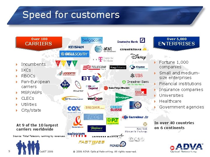 Speed for customers Over 100 Over 5, 000 CARRIERS 4 4 4 4 ENTERPRISES