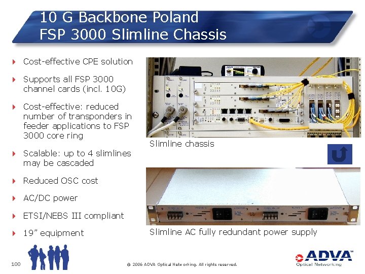 10 G Backbone Poland FSP 3000 Slimline Chassis 4 Cost-effective CPE solution 4 Supports