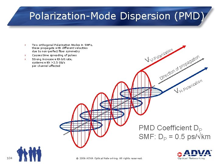 Polarization-Mode Dispersion (PMD) 4 4 4 Two orthogonal Polarization Modes in SMFs, these propagate