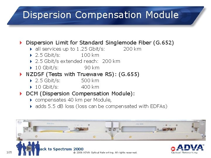 Dispersion Compensation Module 4 Dispersion Limit for Standard Singlemode Fiber (G. 652) 4 4