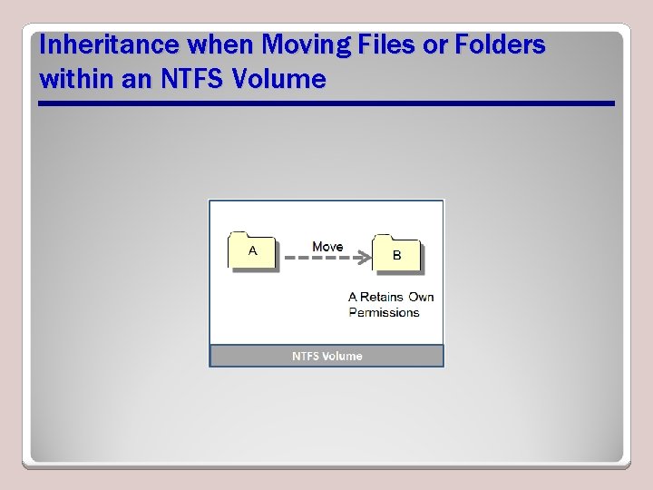 Inheritance when Moving Files or Folders within an NTFS Volume 