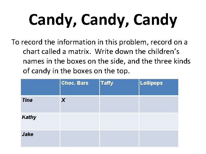 Candy, Candy To record the information in this problem, record on a chart called