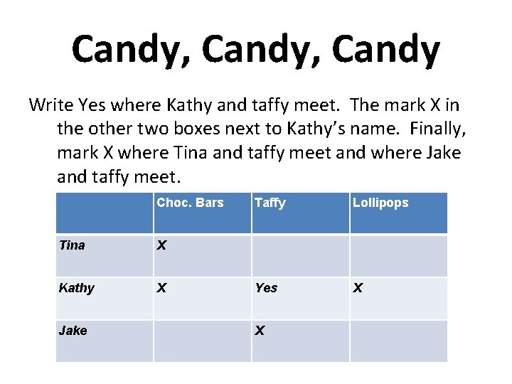 Candy, Candy Write Yes where Kathy and taffy meet. The mark X in the