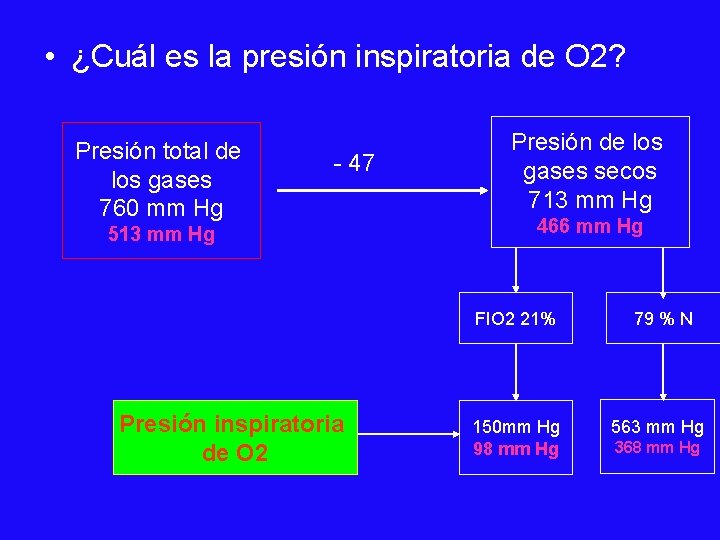  • ¿Cuál es la presión inspiratoria de O 2? Presión total de los