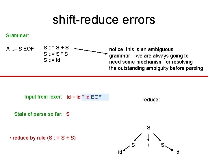 shift-reduce errors Grammar: A : : = S EOF S : : = S shift-reduce errors Grammar: A : : = S EOF S : : = S