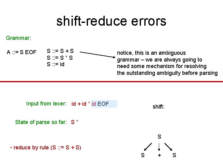 shift-reduce errors Grammar: A : : = S EOF S : : = S shift-reduce errors Grammar: A : : = S EOF S : : = S