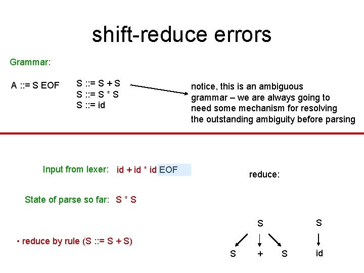 shift-reduce errors Grammar: A : : = S EOF S : : = S shift-reduce errors Grammar: A : : = S EOF S : : = S