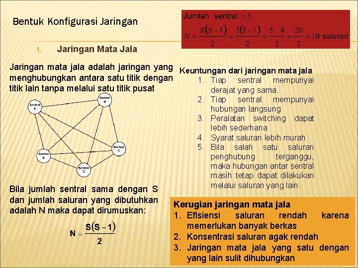 Bentuk Konfigurasi Jaringan 1. Jaringan Mata Jala Jaringan mata jala adalah jaringan yang Keuntungan