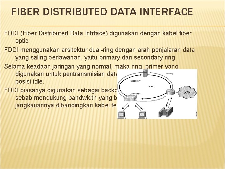 FIBER DISTRIBUTED DATA INTERFACE FDDI (Fiber Distributed Data Intrface) digunakan dengan kabel fiber optic