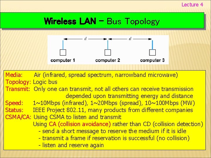 Lecture 4 Wireless LAN - Bus Topology Media: Air (infrared, spread spectrum, narrowband microwave)