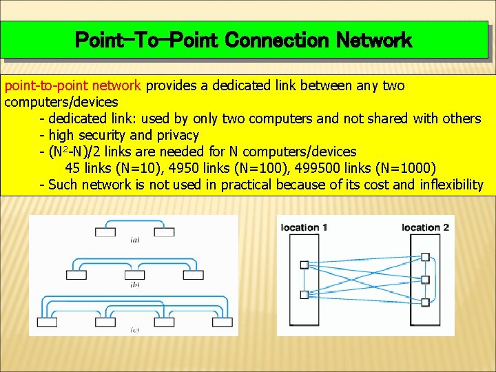 Point-To-Point Connection Network point-to-point network provides a dedicated link between any two computers/devices -