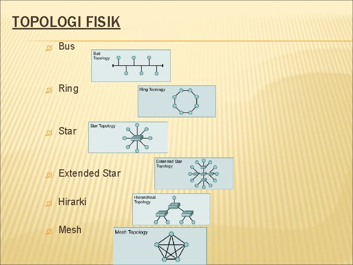 TOPOLOGI FISIK Bus Ring Star Extended Star Hirarki Mesh 