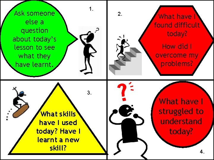 Ask someone else a question about today’s lesson to see what they have learnt.