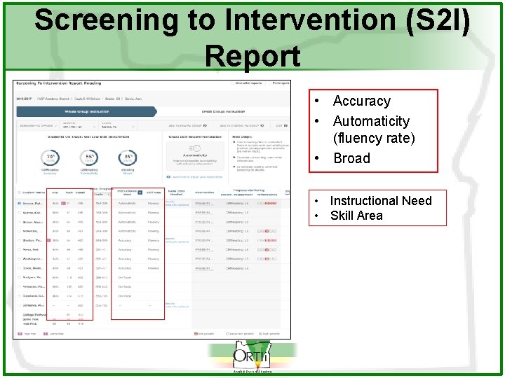 Screening to Intervention (S 2 I) Report • Accuracy • Automaticity (fluency rate) •