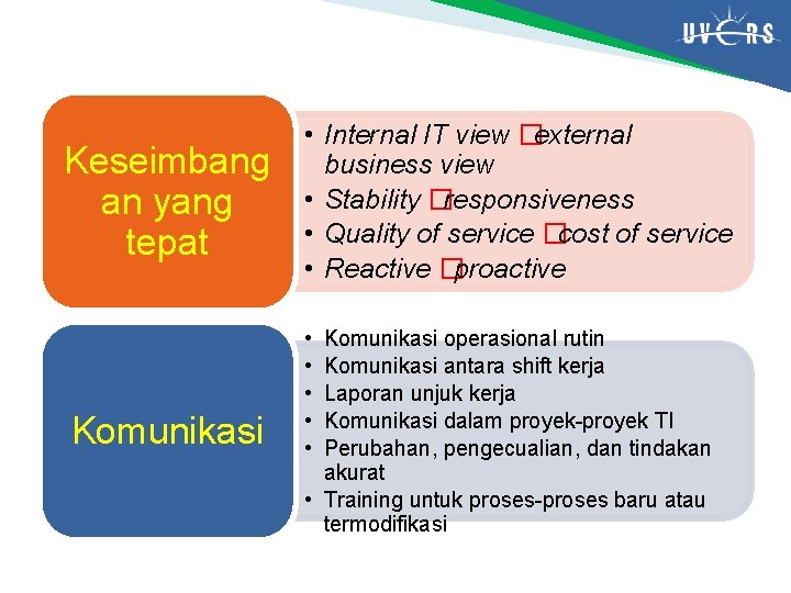 Keseimbang an yang tepat Komunikasi • Internal IT view �external business view • Stability