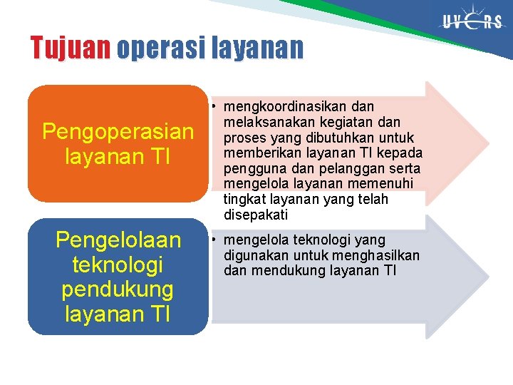 Tujuan operasi layanan Pengoperasian layanan TI Pengelolaan teknologi pendukung layanan TI • mengkoordinasikan dan