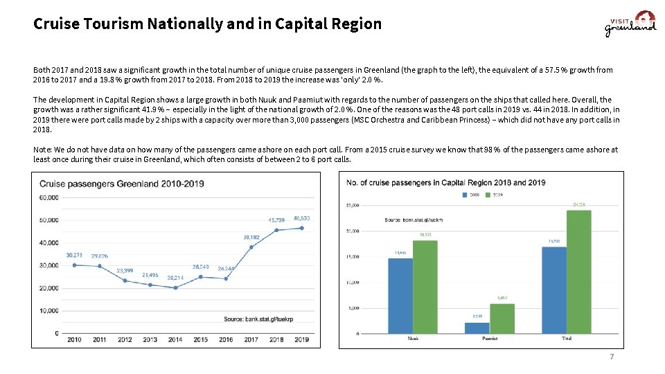 Cruise Tourism Nationally and in Capital Region Both 2017 and 2018 saw a significant