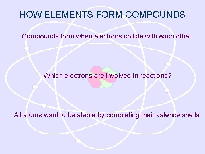 HOW ELEMENTS FORM COMPOUNDS Compounds form when electrons collide with each other. Which electrons