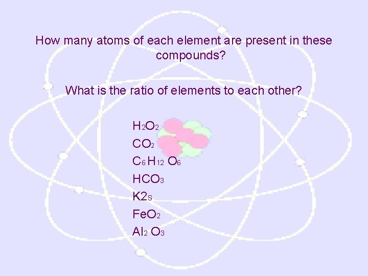 How many atoms of each element are present in these compounds? What is the