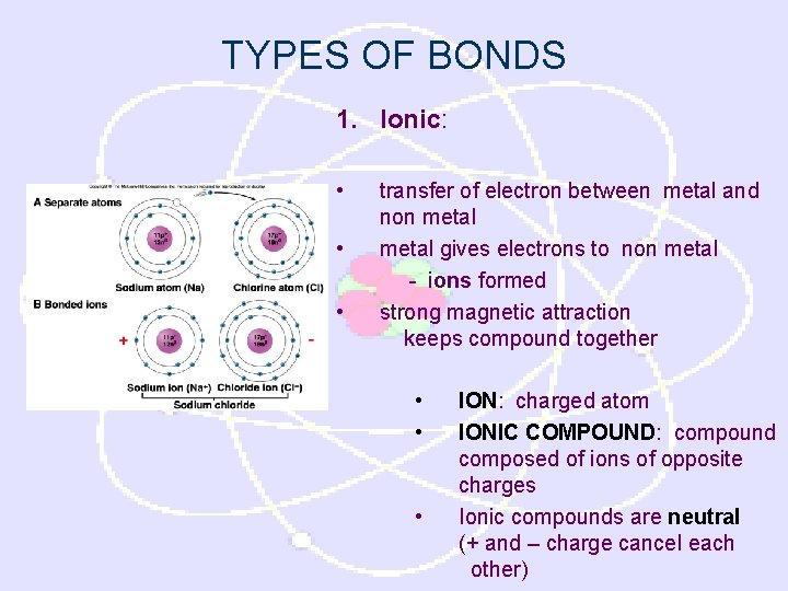 TYPES OF BONDS 1. Ionic: • • • transfer of electron between metal and