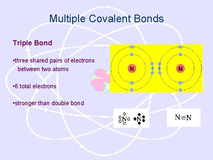 Multiple Covalent Bonds Triple Bond • three shared pairs of electrons between two atoms