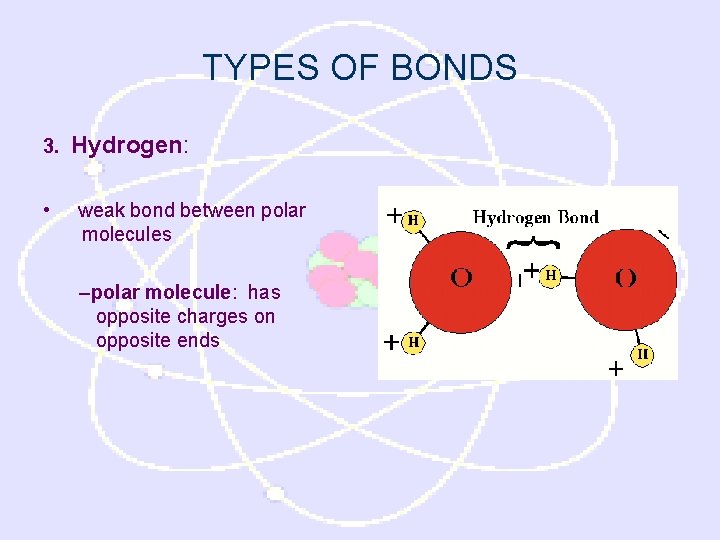 TYPES OF BONDS 3. • Hydrogen: weak bond between polar molecules –polar molecule: has