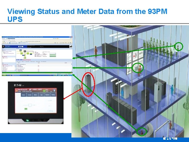 Viewing Status and Meter Data from the 93 PM UPS 