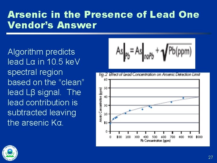 Arsenic in the Presence of Lead One Vendor’s Answer Algorithm predicts lead Lα in