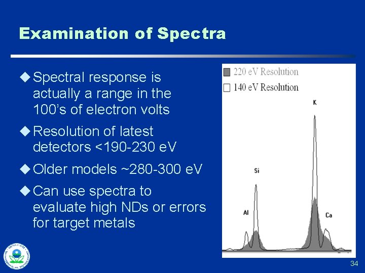 Examination of Spectra u Spectral response is actually a range in the 100’s of