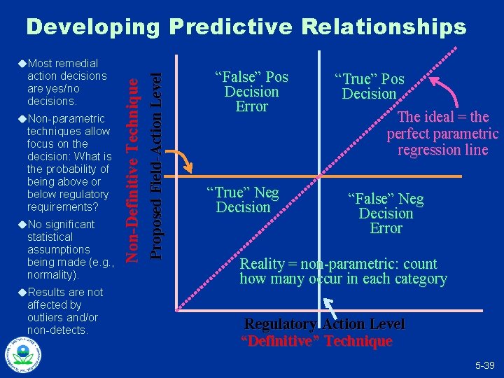 Developing Predictive Relationships u. Non-parametric techniques allow focus on the decision: What is the