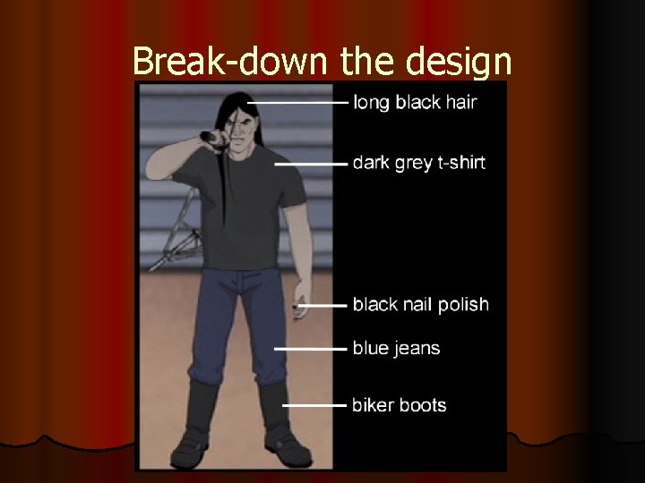 Break-down the design Break-down the design