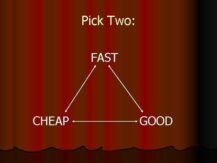 Pick Two: FAST CHEAP GOOD Pick Two: FAST CHEAP GOOD