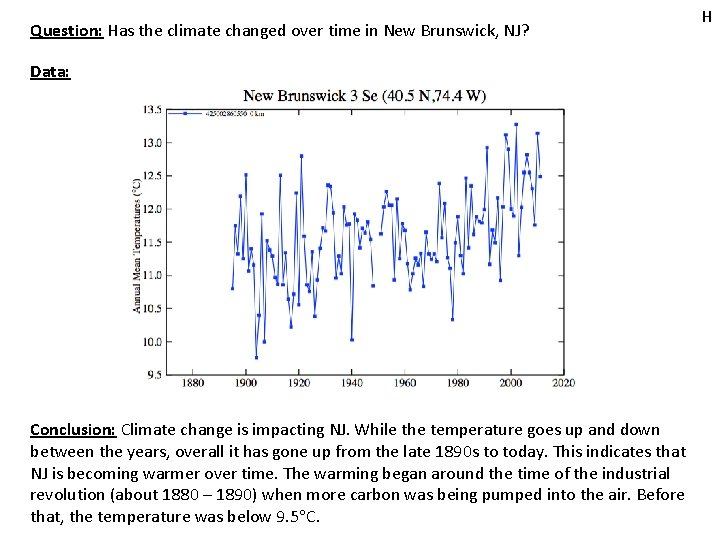 Question: Has the climate changed over time in New Brunswick, NJ? Data: Conclusion: Climate