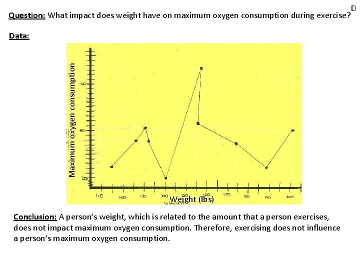 Question: What impact does weight have on maximum oxygen consumption during exercise? Maximum oxygen